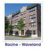 Racine-Waveland